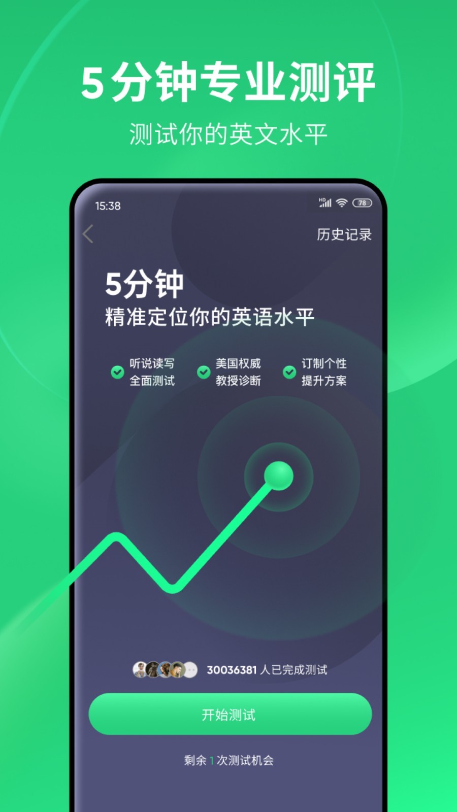 女款职业装图片截图